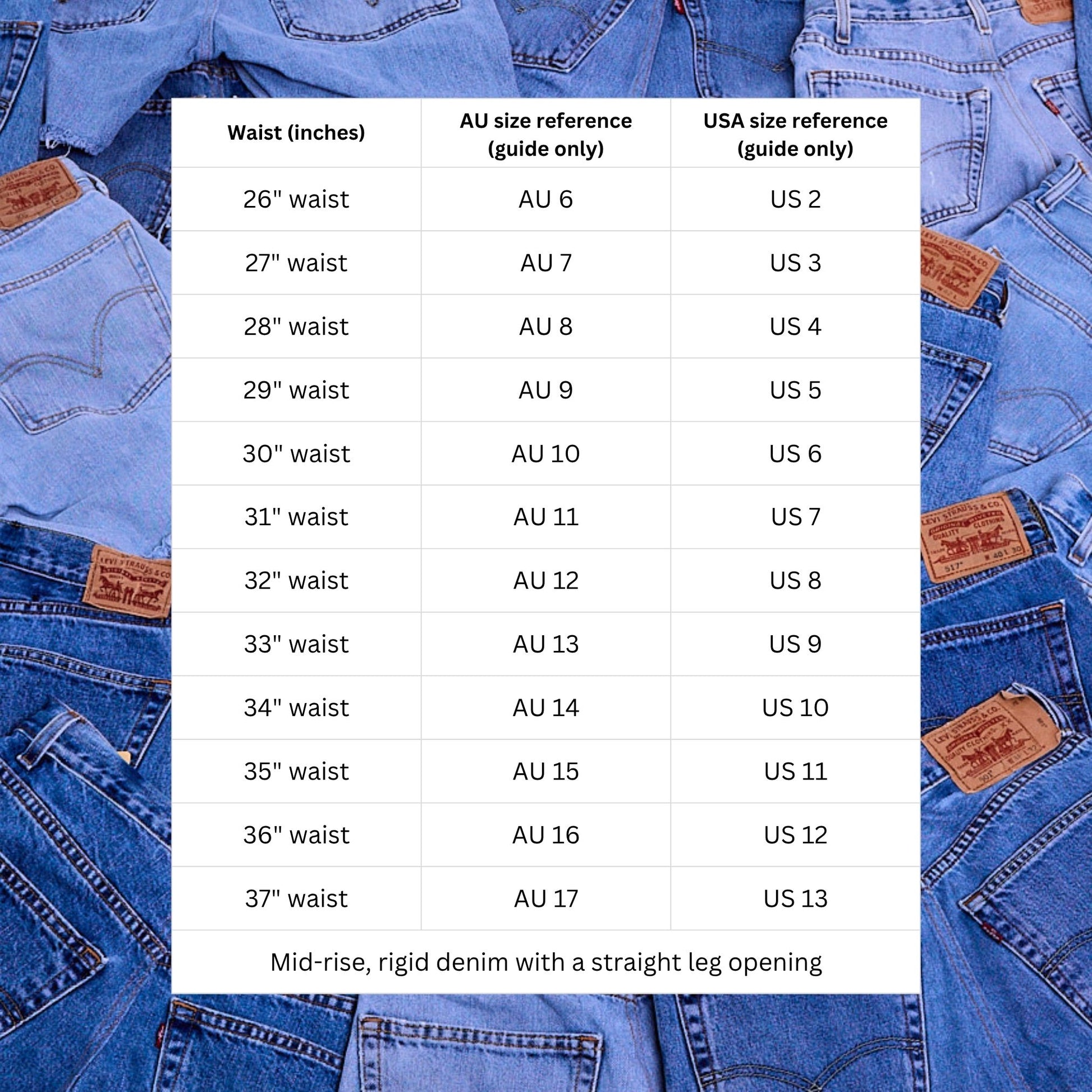 Vintage Levi’s Classic Cut – Reworked Denim Shorts