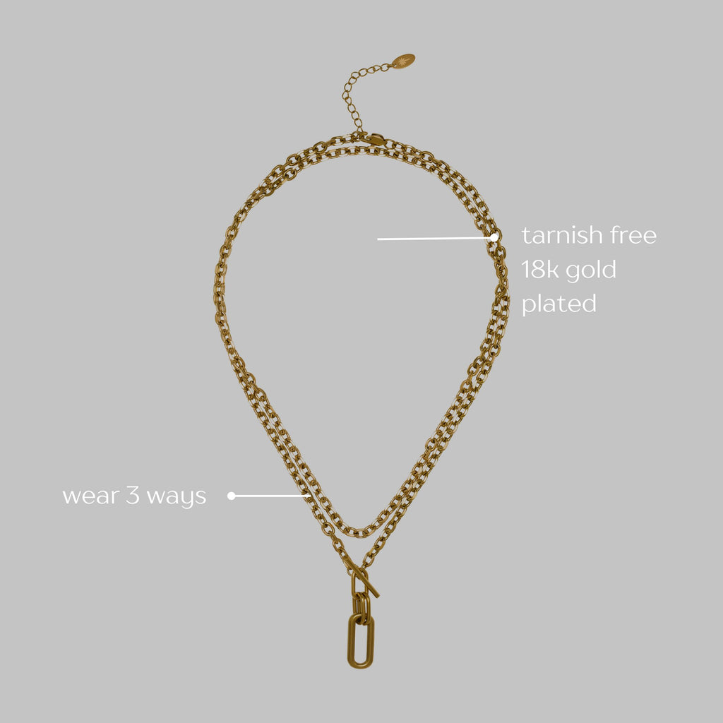 The Convertible Chain