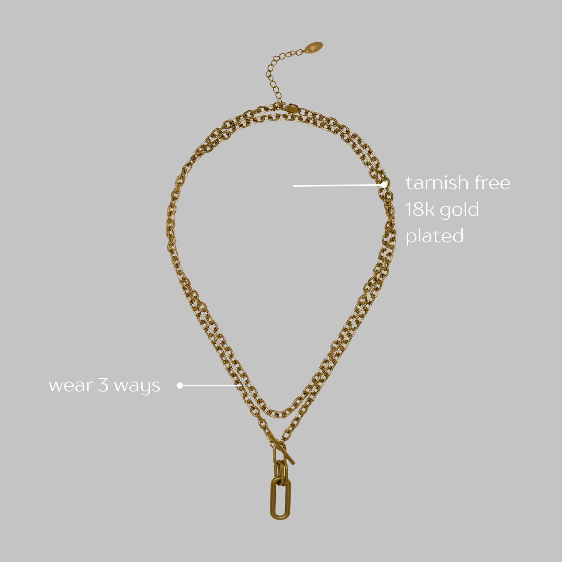 The Convertible Chain